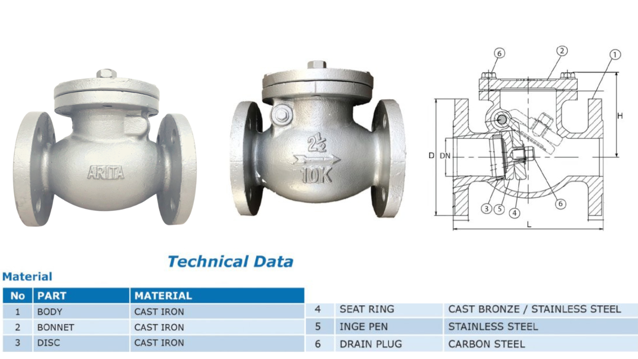 cấu tạo van 1 chiều lá lật 